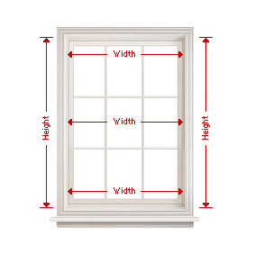 Inside Mount Measuring Guide