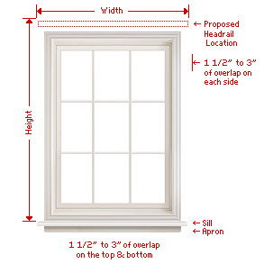 Outside Mount Measuring Guide
