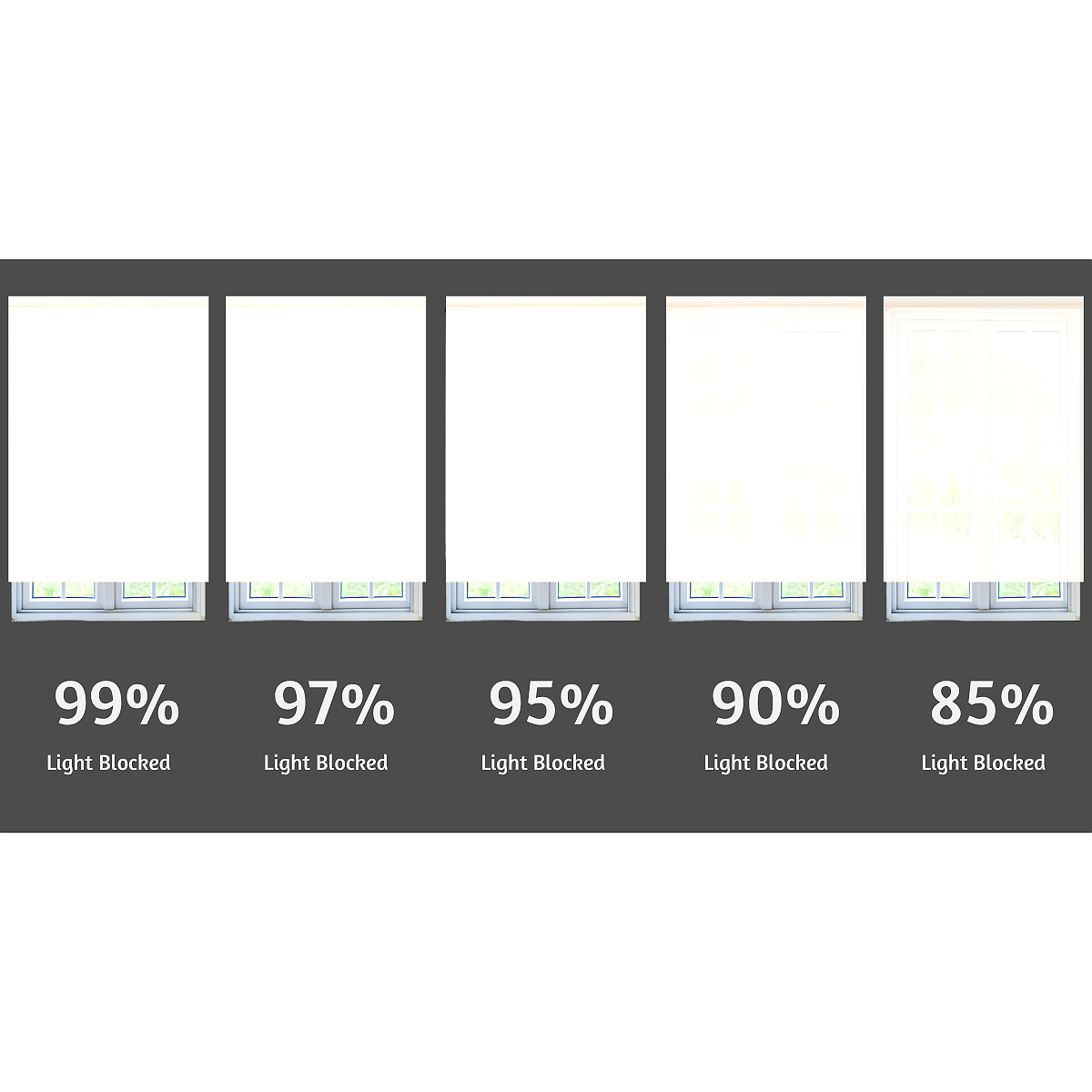 Phase ii Exterior Solar Roller Shades - Blocks 90% of Light | Blindsmax